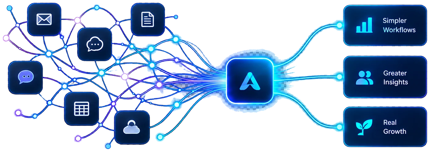 AI-generated illustration: messages, documents and spreadsheets connected to one automation hub
